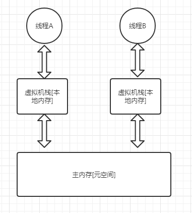 QQ截图20220404004146.png